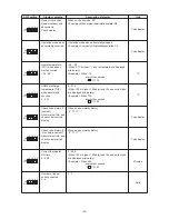 Предварительный просмотр 32 страницы Mitsubishi Electric PUH-P8YE Technical & Service Manual