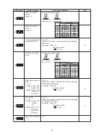 Предварительный просмотр 34 страницы Mitsubishi Electric PUH-P8YE Technical & Service Manual