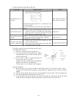 Предварительный просмотр 40 страницы Mitsubishi Electric PUH-P8YE Technical & Service Manual