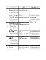 Предварительный просмотр 46 страницы Mitsubishi Electric PUH-P8YE Technical & Service Manual