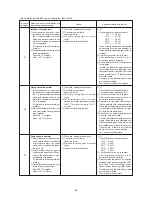 Предварительный просмотр 47 страницы Mitsubishi Electric PUH-P8YE Technical & Service Manual