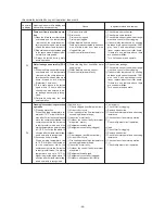 Предварительный просмотр 48 страницы Mitsubishi Electric PUH-P8YE Technical & Service Manual