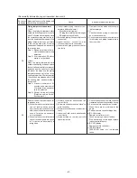 Предварительный просмотр 49 страницы Mitsubishi Electric PUH-P8YE Technical & Service Manual