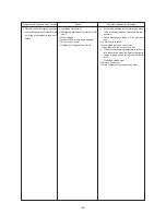 Предварительный просмотр 51 страницы Mitsubishi Electric PUH-P8YE Technical & Service Manual