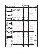 Предварительный просмотр 52 страницы Mitsubishi Electric PUH-P8YE Technical & Service Manual