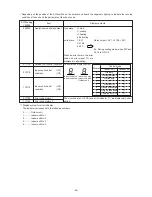 Предварительный просмотр 55 страницы Mitsubishi Electric PUH-P8YE Technical & Service Manual