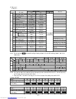 Предварительный просмотр 46 страницы Mitsubishi Electric PUHY-200YMF-C Service Handbook