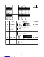 Предварительный просмотр 47 страницы Mitsubishi Electric PUHY-200YMF-C Service Handbook