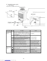 Предварительный просмотр 50 страницы Mitsubishi Electric PUHY-200YMF-C Service Handbook