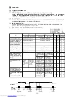 Предварительный просмотр 59 страницы Mitsubishi Electric PUHY-200YMF-C Service Handbook