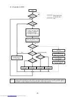 Предварительный просмотр 66 страницы Mitsubishi Electric PUHY-200YMF-C Service Handbook