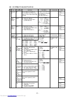 Предварительный просмотр 71 страницы Mitsubishi Electric PUHY-200YMF-C Service Handbook