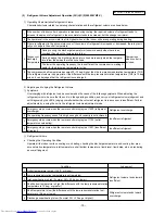 Предварительный просмотр 76 страницы Mitsubishi Electric PUHY-200YMF-C Service Handbook