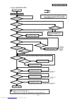 Предварительный просмотр 80 страницы Mitsubishi Electric PUHY-200YMF-C Service Handbook