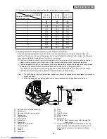 Предварительный просмотр 84 страницы Mitsubishi Electric PUHY-200YMF-C Service Handbook