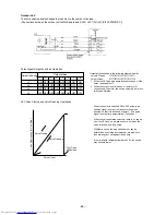 Предварительный просмотр 89 страницы Mitsubishi Electric PUHY-200YMF-C Service Handbook