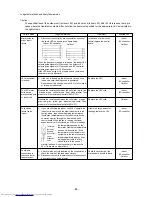 Предварительный просмотр 90 страницы Mitsubishi Electric PUHY-200YMF-C Service Handbook