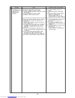 Предварительный просмотр 96 страницы Mitsubishi Electric PUHY-200YMF-C Service Handbook