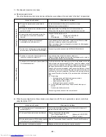 Предварительный просмотр 99 страницы Mitsubishi Electric PUHY-200YMF-C Service Handbook