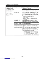 Предварительный просмотр 101 страницы Mitsubishi Electric PUHY-200YMF-C Service Handbook