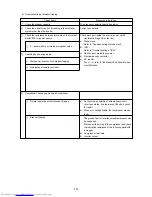 Предварительный просмотр 102 страницы Mitsubishi Electric PUHY-200YMF-C Service Handbook