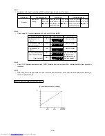 Предварительный просмотр 106 страницы Mitsubishi Electric PUHY-200YMF-C Service Handbook