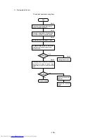 Предварительный просмотр 107 страницы Mitsubishi Electric PUHY-200YMF-C Service Handbook