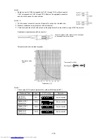 Предварительный просмотр 108 страницы Mitsubishi Electric PUHY-200YMF-C Service Handbook