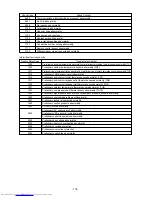 Предварительный просмотр 119 страницы Mitsubishi Electric PUHY-200YMF-C Service Handbook