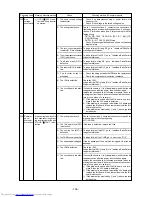 Предварительный просмотр 129 страницы Mitsubishi Electric PUHY-200YMF-C Service Handbook