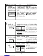 Предварительный просмотр 141 страницы Mitsubishi Electric PUHY-200YMF-C Service Handbook