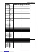 Предварительный просмотр 150 страницы Mitsubishi Electric PUHY-200YMF-C Service Handbook