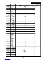 Предварительный просмотр 151 страницы Mitsubishi Electric PUHY-200YMF-C Service Handbook