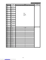 Предварительный просмотр 152 страницы Mitsubishi Electric PUHY-200YMF-C Service Handbook