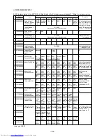 Предварительный просмотр 153 страницы Mitsubishi Electric PUHY-200YMF-C Service Handbook