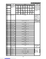 Предварительный просмотр 154 страницы Mitsubishi Electric PUHY-200YMF-C Service Handbook