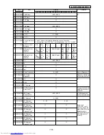 Предварительный просмотр 155 страницы Mitsubishi Electric PUHY-200YMF-C Service Handbook