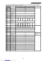 Предварительный просмотр 157 страницы Mitsubishi Electric PUHY-200YMF-C Service Handbook