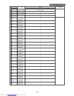 Предварительный просмотр 158 страницы Mitsubishi Electric PUHY-200YMF-C Service Handbook