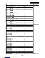 Предварительный просмотр 159 страницы Mitsubishi Electric PUHY-200YMF-C Service Handbook