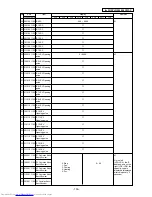 Предварительный просмотр 160 страницы Mitsubishi Electric PUHY-200YMF-C Service Handbook