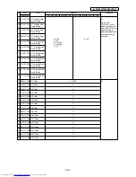 Предварительный просмотр 161 страницы Mitsubishi Electric PUHY-200YMF-C Service Handbook