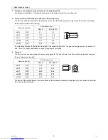 Предварительный просмотр 15 страницы Mitsubishi Electric PUHY-(E)P300 Service Handbook