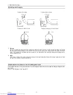 Предварительный просмотр 20 страницы Mitsubishi Electric PUHY-(E)P300 Service Handbook