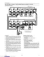 Предварительный просмотр 47 страницы Mitsubishi Electric PUHY-(E)P300 Service Handbook