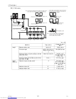 Предварительный просмотр 52 страницы Mitsubishi Electric PUHY-(E)P300 Service Handbook