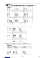 Предварительный просмотр 53 страницы Mitsubishi Electric PUHY-(E)P300 Service Handbook