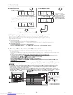 Предварительный просмотр 71 страницы Mitsubishi Electric PUHY-(E)P300 Service Handbook