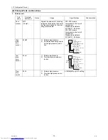 Предварительный просмотр 83 страницы Mitsubishi Electric PUHY-(E)P300 Service Handbook