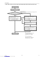 Предварительный просмотр 102 страницы Mitsubishi Electric PUHY-(E)P300 Service Handbook